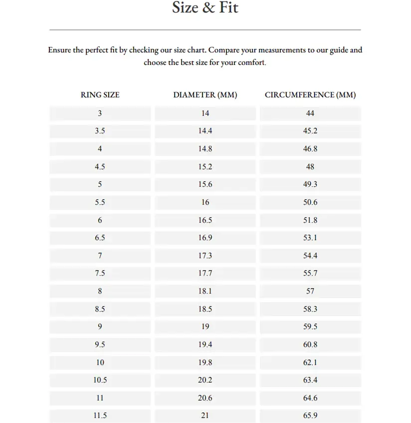 Sizechart